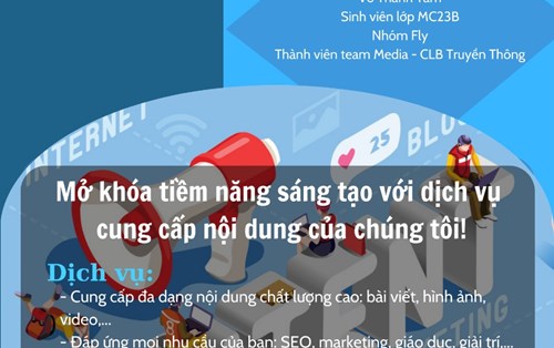 Dự án Nhà sáng tạo nội dung: “Thi để được thỏa sức biến ý tưởng thành hiện thực”